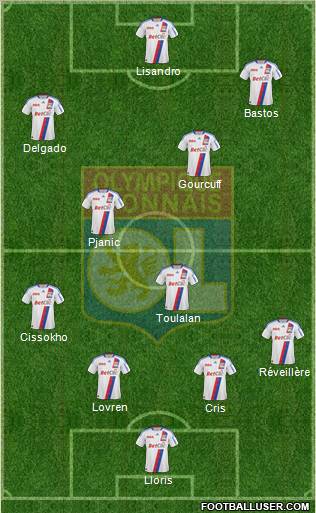 Olympique Lyonnais Formation 2011