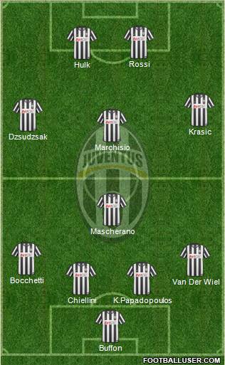 Juventus Formation 2011