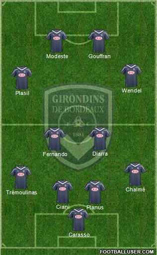 FC Girondins de Bordeaux Formation 2011