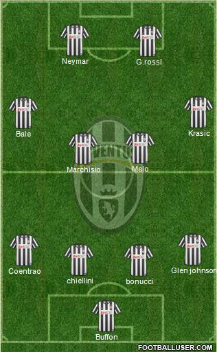 Juventus Formation 2011