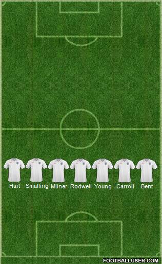 England Formation 2011