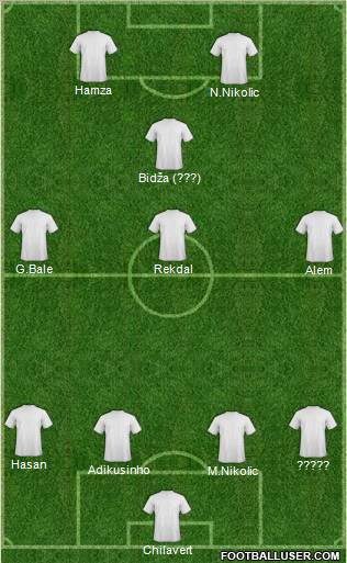 Pro Evolution Soccer Team Formation 2011