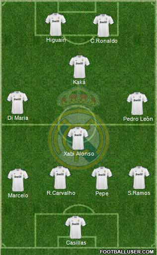 Real Madrid C.F. Formation 2011