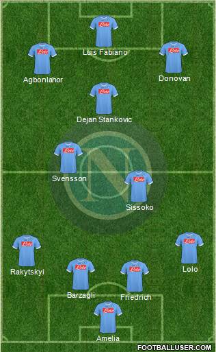 Napoli Formation 2011