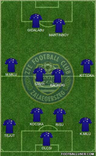 ZTE Football Club Formation 2011