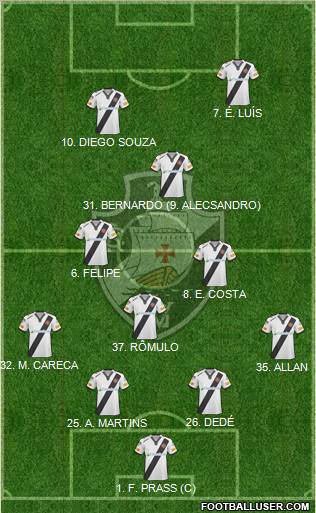 CR Vasco da Gama Formation 2011