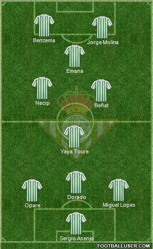 Real Betis B., S.A.D. Formation 2011