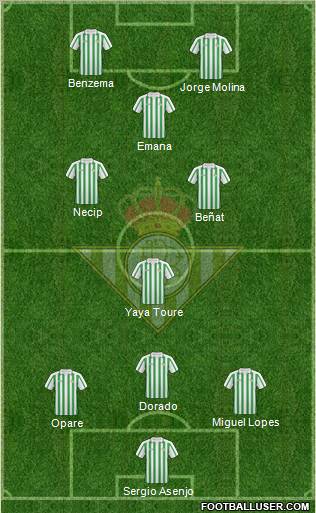 Real Betis B., S.A.D. football formation