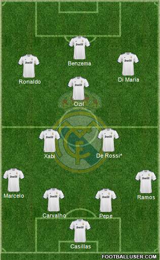 Real Madrid C.F. Formation 2011