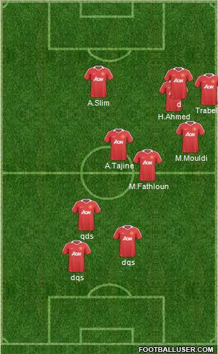 Manchester United Formation 2011