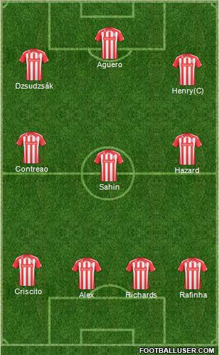 Stoke City Formation 2011
