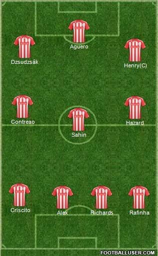 Stoke City football formation