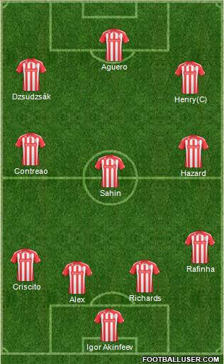 Stoke City 4-3-3 football formation