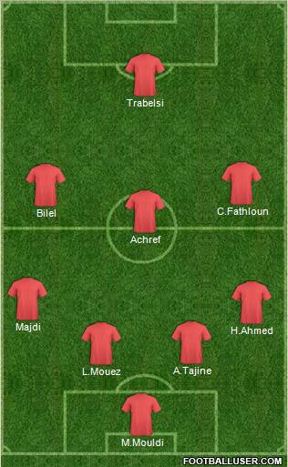 Etoile Sportive du Sahel Formation 2011