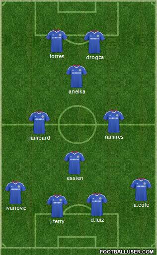 Chelsea Formation 2011