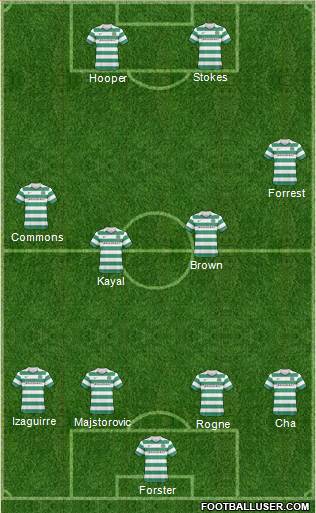 Celtic Formation 2011