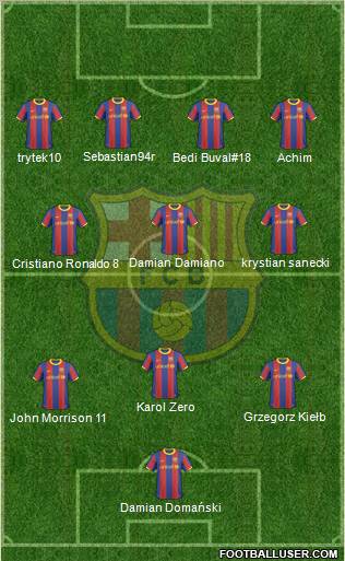 F.C. Barcelona Formation 2011