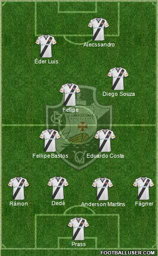 CR Vasco da Gama football formation