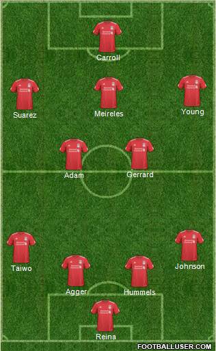 Liverpool Formation 2011