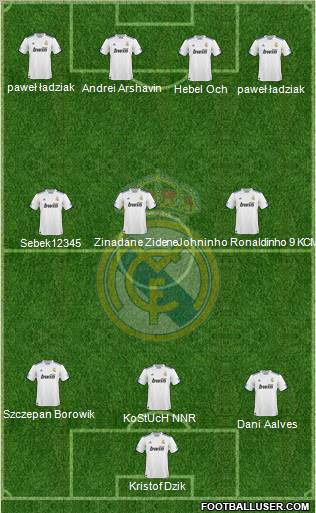 Real Madrid C.F. Formation 2011