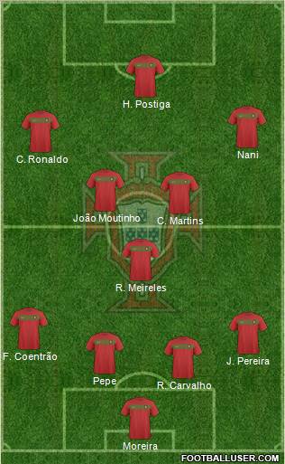 Portugal Formation 2011