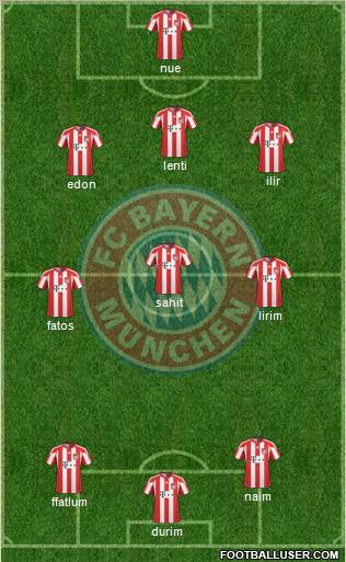 FC Bayern München Formation 2011