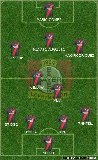 Bayer 04 Leverkusen Formation 2011