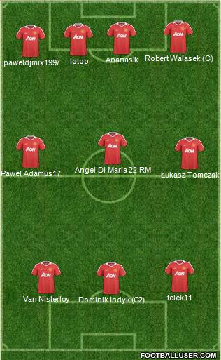 Manchester United Formation 2011