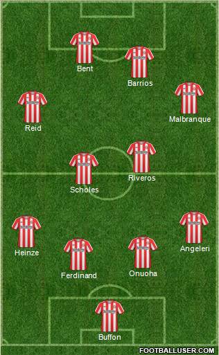 Sunderland Formation 2011