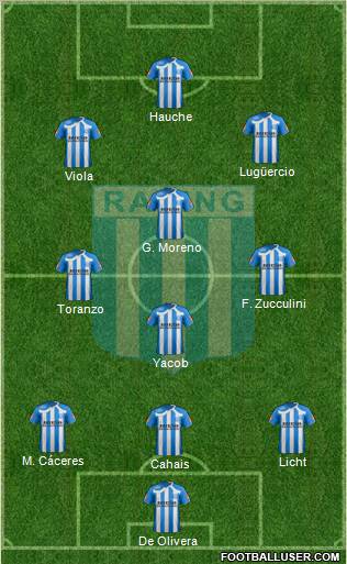 Racing Club 3-4-3 football formation