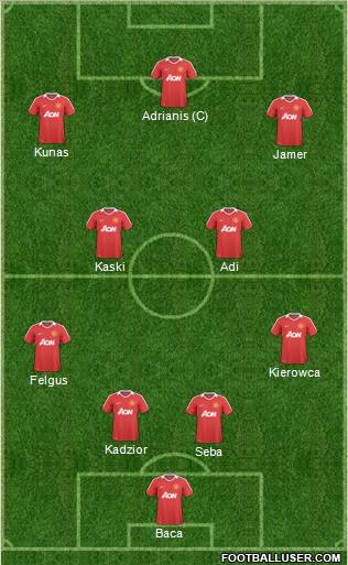 Manchester United Formation 2011