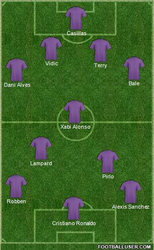 Pro Evolution Soccer Team Formation 2011