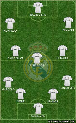 Real Madrid C.F. Formation 2011