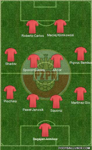 Poland Formation 2011