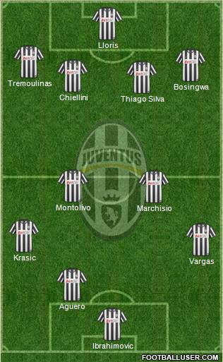 Juventus Formation 2011