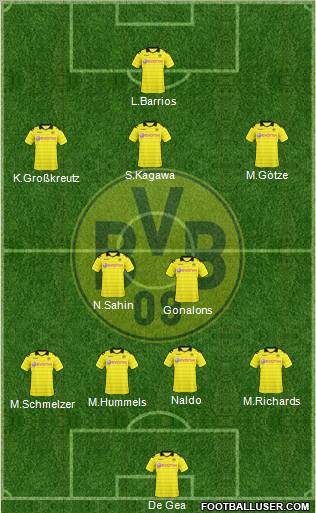 Borussia Dortmund Formation 2011