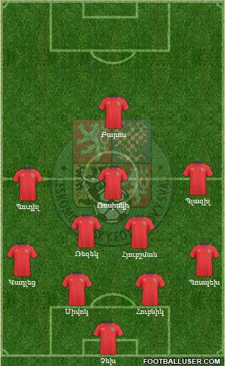 Czech Republic Formation 2011