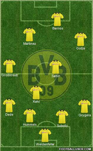 Borussia Dortmund Formation 2011