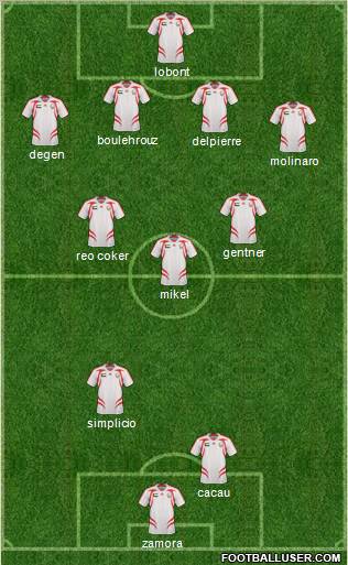 U.A.E. Formation 2011