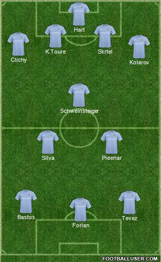 Manchester City Formation 2011