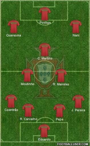 Portugal Formation 2011