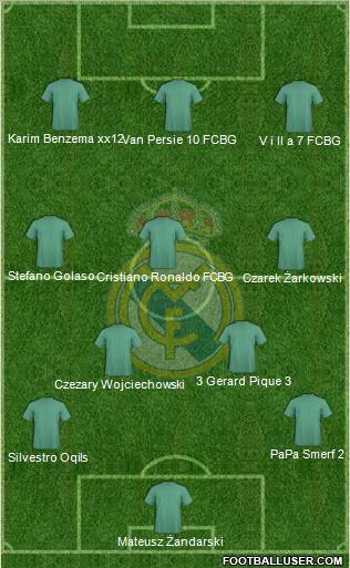 Real Madrid C.F. Formation 2011