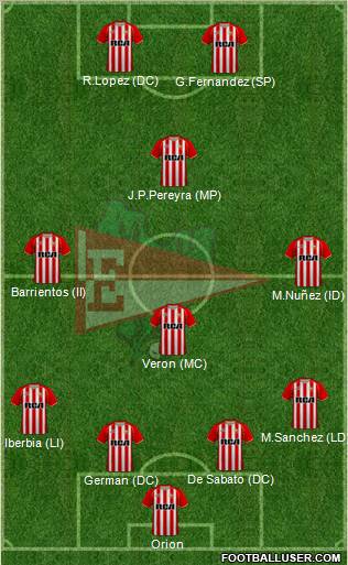 Estudiantes de La Plata football formation