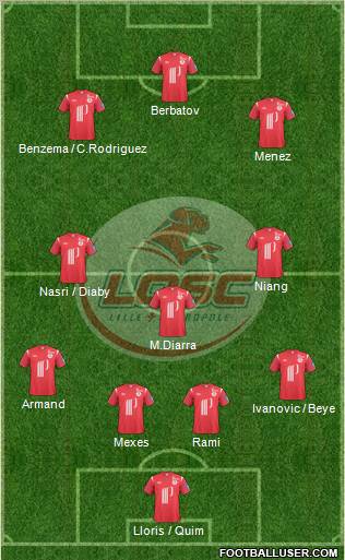 LOSC Lille Métropole Formation 2011