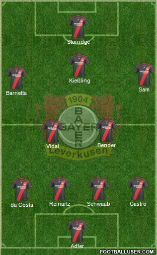 Bayer 04 Leverkusen Formation 2011