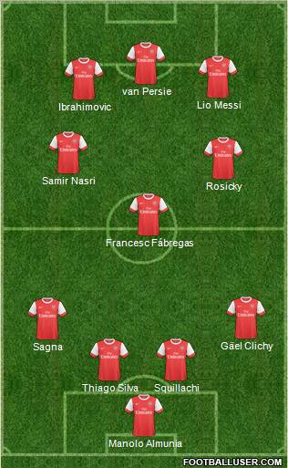 Arsenal Formation 2011