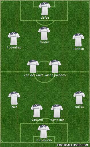 Tottenham Hotspur Formation 2011