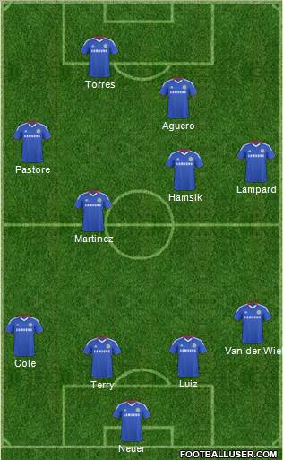 Chelsea Formation 2011