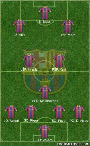 F.C. Barcelona Formation 2011