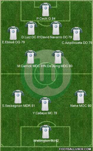 VfL Wolfsburg Formation 2011